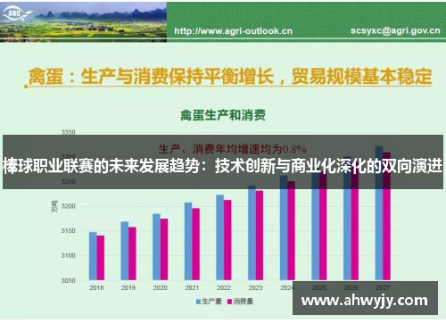 棒球职业联赛的未来发展趋势：技术创新与商业化深化的双向演进