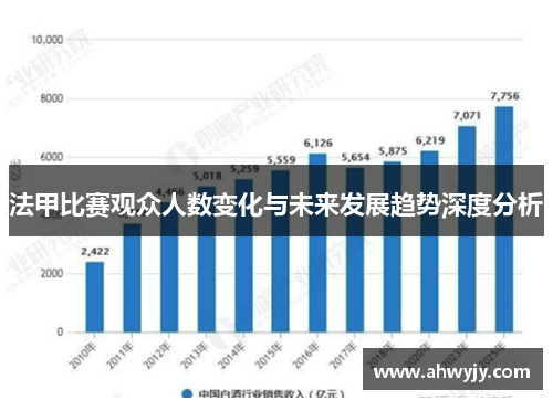 法甲比赛观众人数变化与未来发展趋势深度分析