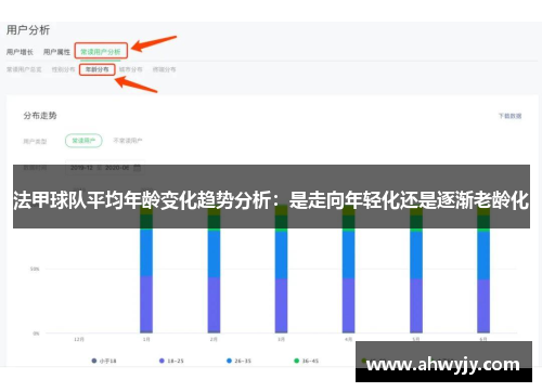 法甲球队平均年龄变化趋势分析：是走向年轻化还是逐渐老龄化