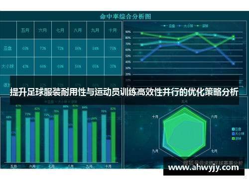提升足球服装耐用性与运动员训练高效性并行的优化策略分析