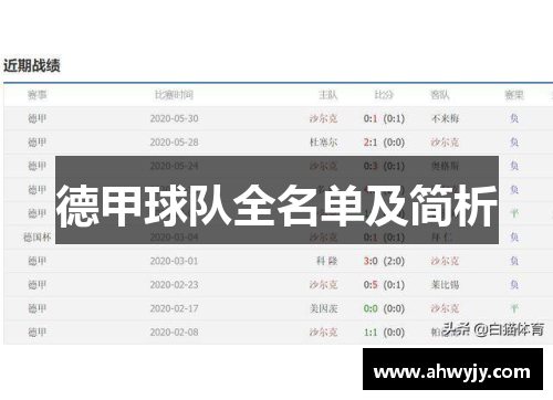 德甲球队全名单及简析